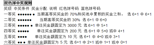 澳門三中三彩票的中獎規(guī)則與探索，關于數(shù)字組合03-24-27與十元的奧秘，澳門三中三彩票的中獎規(guī)則揭秘，數(shù)字組合與十元的奧秘探索（關于數(shù)字組合03-24-27）