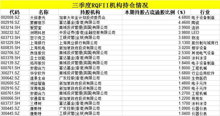 洲明科技為何被外資控股，深度解析其背后的原因，深度解析，洲明科技外資控股背后的原因