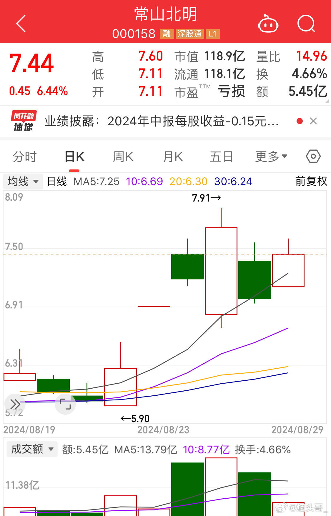 常山北明的中央批準情況分析，常山北明中央批準情況深度解析