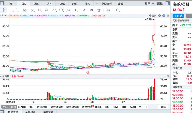 南大光電目標(biāo)價(jià)暴漲原因的深度解析，南大光電暴漲背后的目標(biāo)價(jià)位深度解析