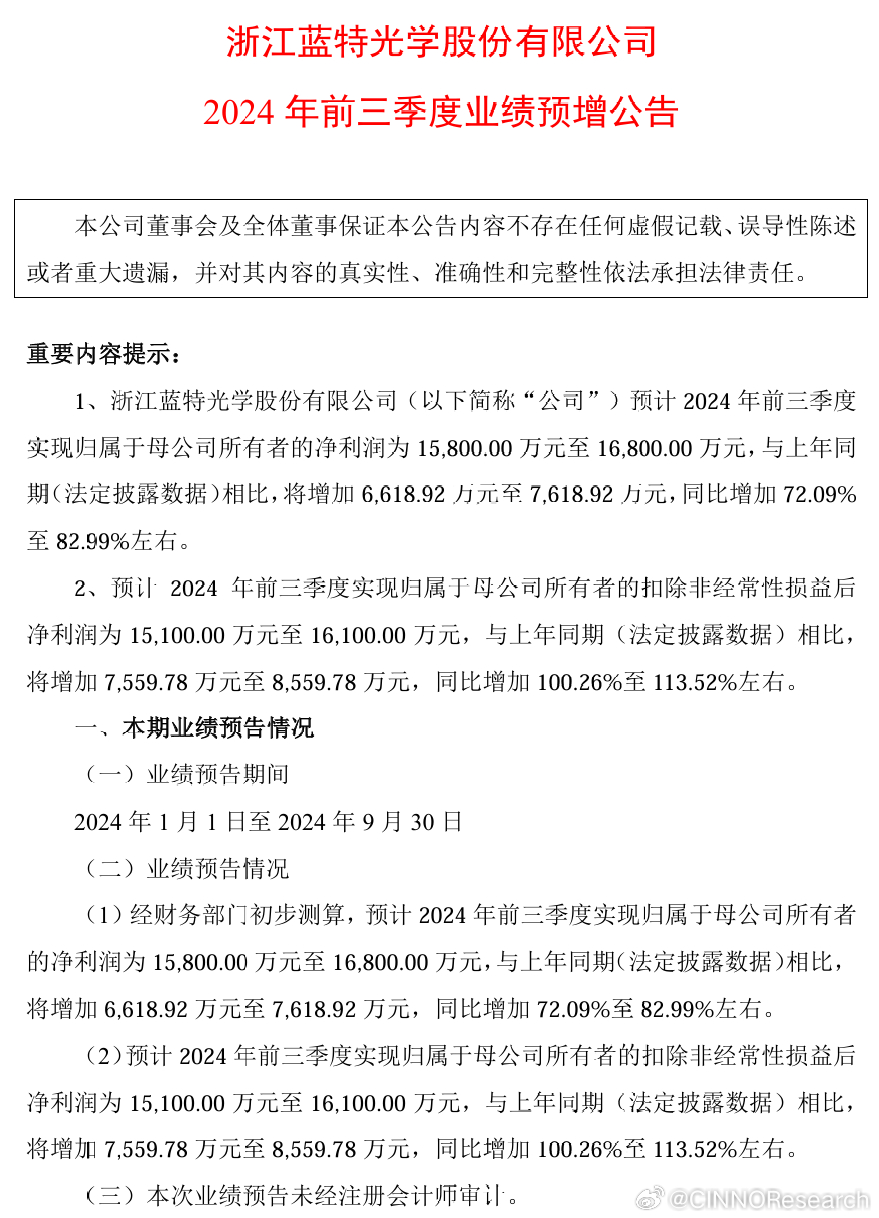 南大光電2024年目標價的深度分析與展望，南大光電深度分析，展望2024年目標價及未來趨勢展望