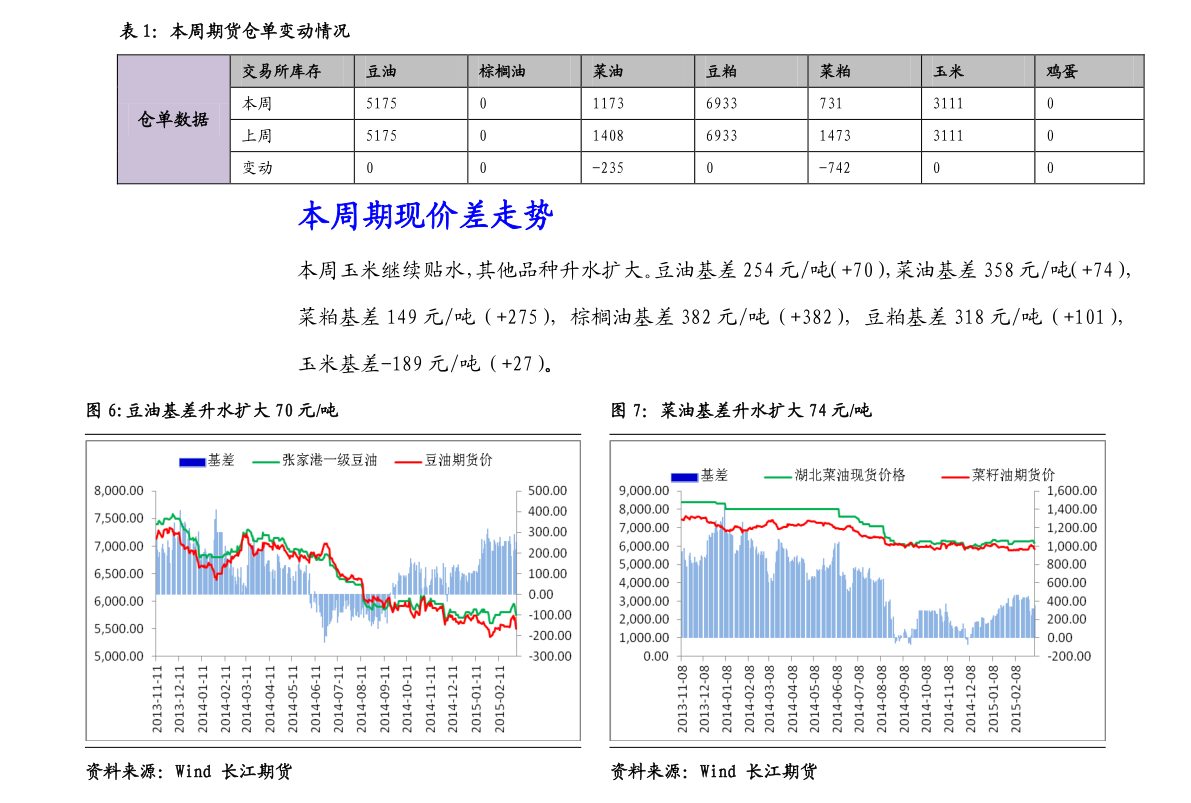 南大光電股票歷史行情