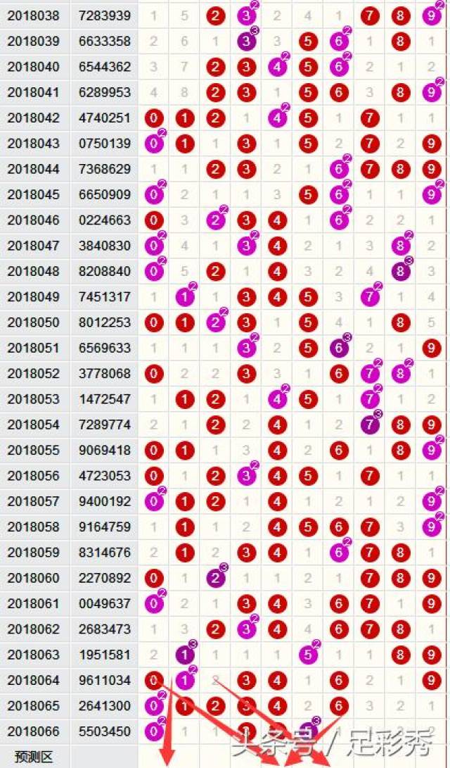 2月24號澳門六臺彩開什么號碼