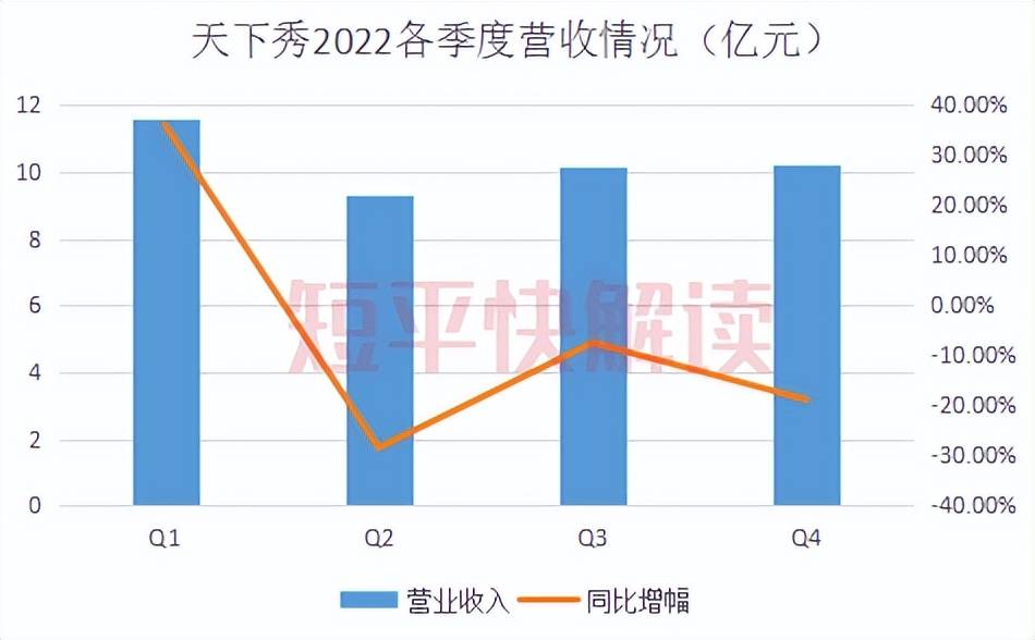 天下秀會(huì)，走向妖股之路的可能性分析（2025年展望），天下秀會(huì)，妖股之路的可能性分析與2025年展望