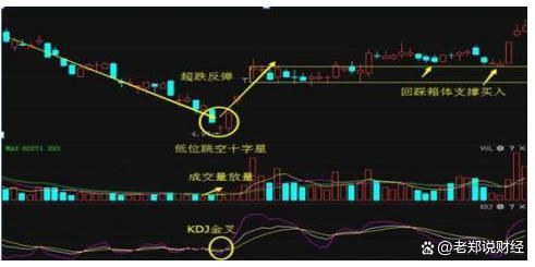 揭秘2024年有望翻十倍的低價股，探尋未來投資潛力股，揭秘未來投資潛力股，低價股有望翻十倍，探尋投資新機遇（2024展望）