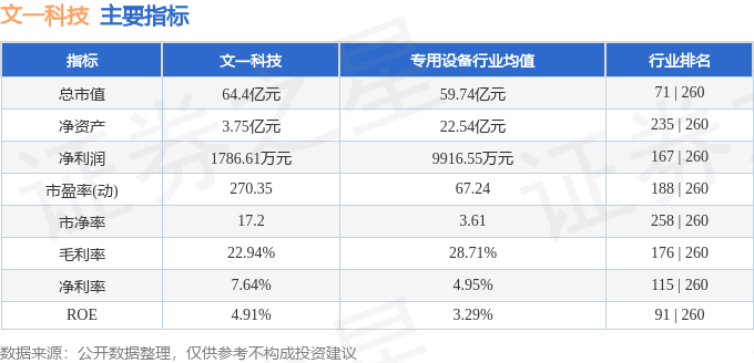 文一科技，漲停之后的開啟，市場(chǎng)的新機(jī)遇與挑戰(zhàn)，文一科技漲停后市場(chǎng)新機(jī)遇與挑戰(zhàn)開啟