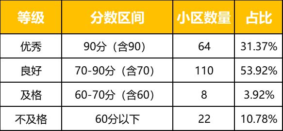 愛(ài)仕達(dá)被列入黑榜原因