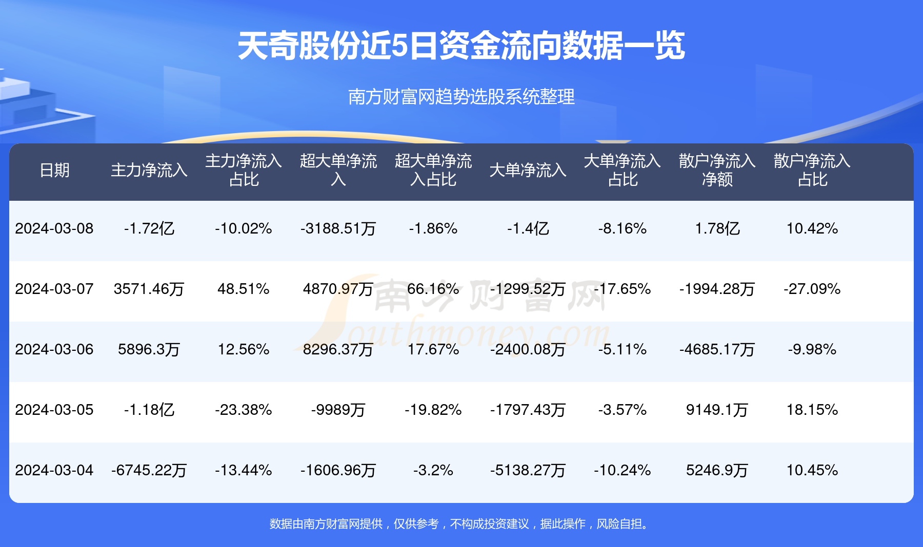 天奇股份能否漲到100元？深度解析其潛力與挑戰(zhàn)，天奇股份的潛力與挑戰(zhàn)，能否漲到100元深度解析