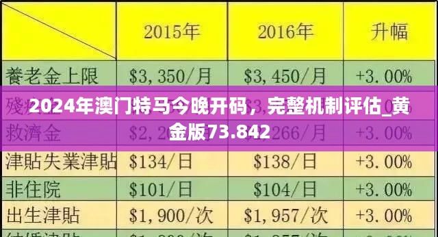 2024澳門今天特馬開什么,實地數據評估方案_社交版75.873