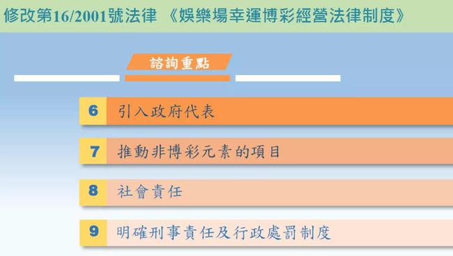 新澳今天最新免費資料,安全設(shè)計解析方案_BT39.582