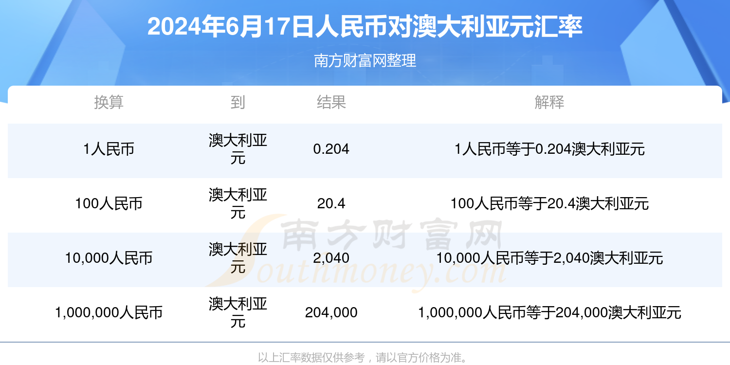 澳門今晚開獎結果查詢