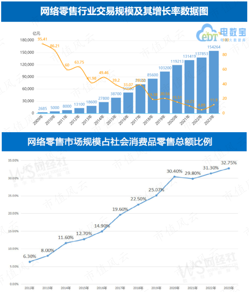 友阿股份擬購買尚陽通股權(quán)，深度探析交易背后的戰(zhàn)略意義與前景展望，友阿股份收購尚陽通股權(quán)，戰(zhàn)略意義與前景展望深度探析