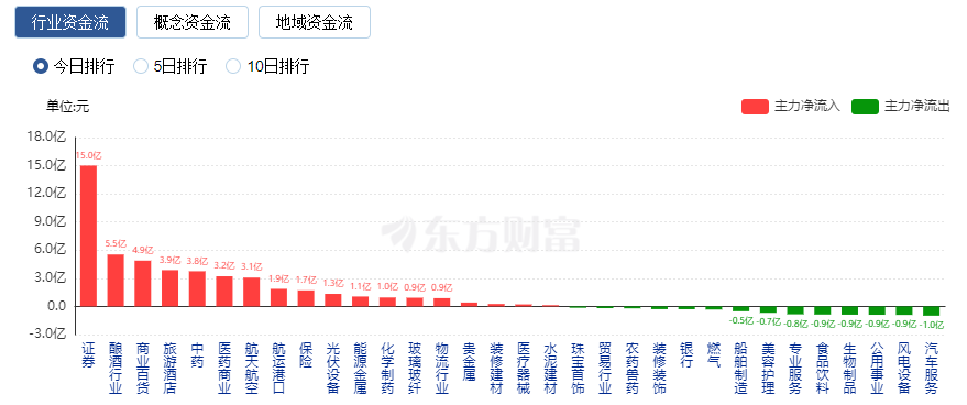 中百集團，12月2日的盤中漲停揭示了什么？，中百集團盤中漲停背后的市場信號分析