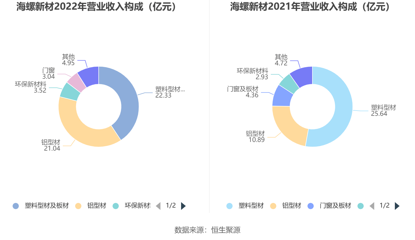 海螺新材最新公告深度解讀，展望未來(lái)的發(fā)展與挑戰(zhàn)，海螺新材最新公告深度解讀，展望未來(lái)發(fā)展與挑戰(zhàn)展望