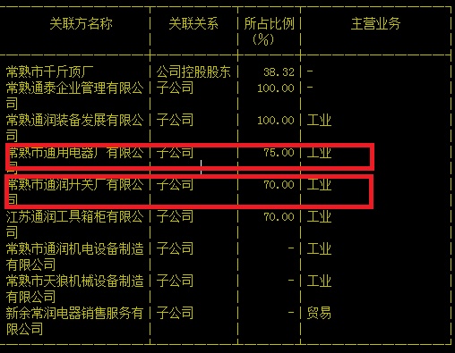 通達(dá)動(dòng)力重組最新消息及深度點(diǎn)評(píng)，通達(dá)動(dòng)力重組最新動(dòng)態(tài)與深度解析