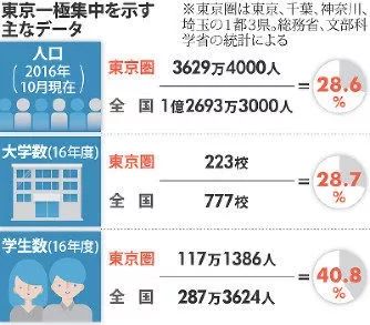 彈性工作新篇章開啟