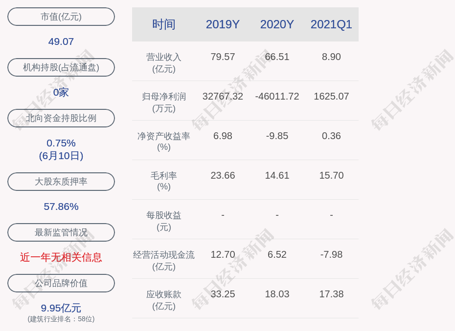 浪跡天涯 第24頁