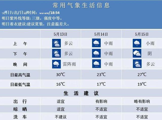 2024新澳門今晚開獎(jiǎng)號(hào)碼和香港,專家評(píng)估說(shuō)明_ios51.766