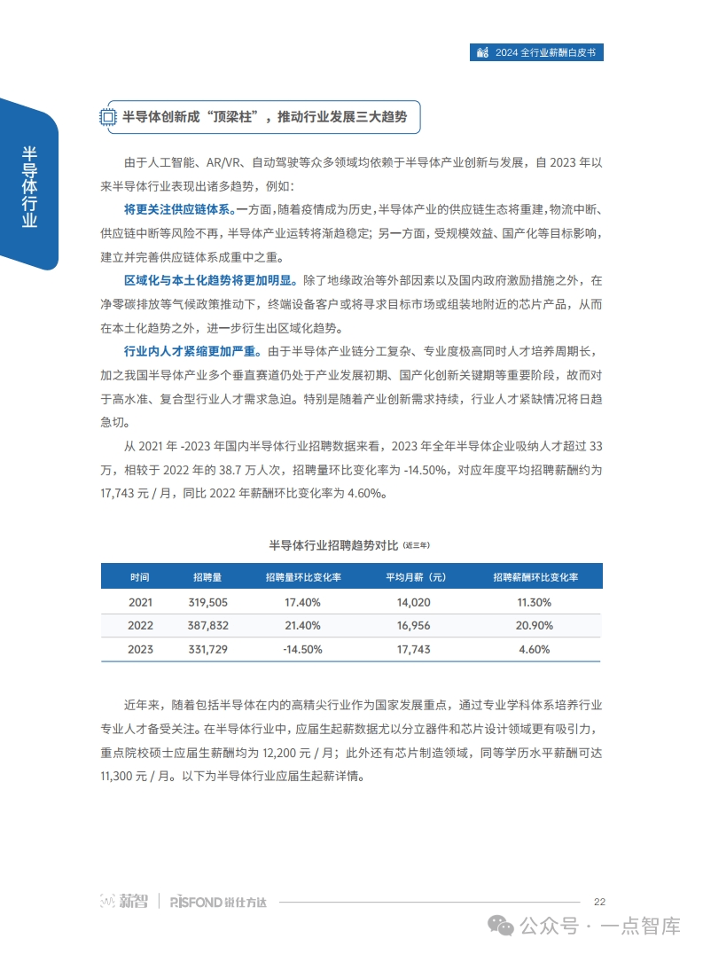 普萊德公司薪資待遇展望