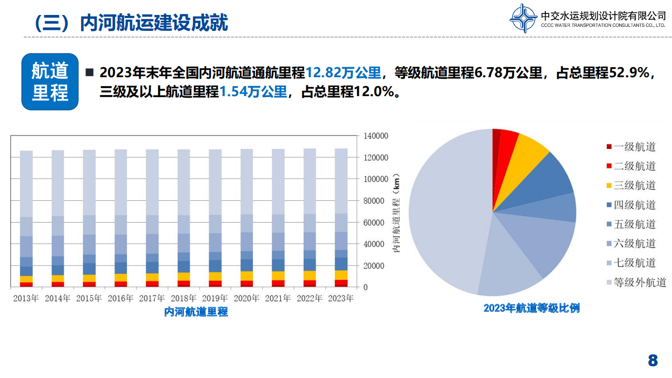 2024年航運(yùn)行情分析，機(jī)遇與挑戰(zhàn)并存的新時(shí)代航空產(chǎn)業(yè)展望，2024年航空產(chǎn)業(yè)展望，機(jī)遇與挑戰(zhàn)并存的新時(shí)代航運(yùn)行情分析