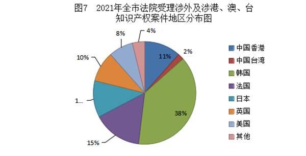 格力已提起123起民事訴訟新動向深度解析，格力提起的民事訴訟新動向深度解析，聚焦法律訴訟背后的商業(yè)動態(tài)與策略