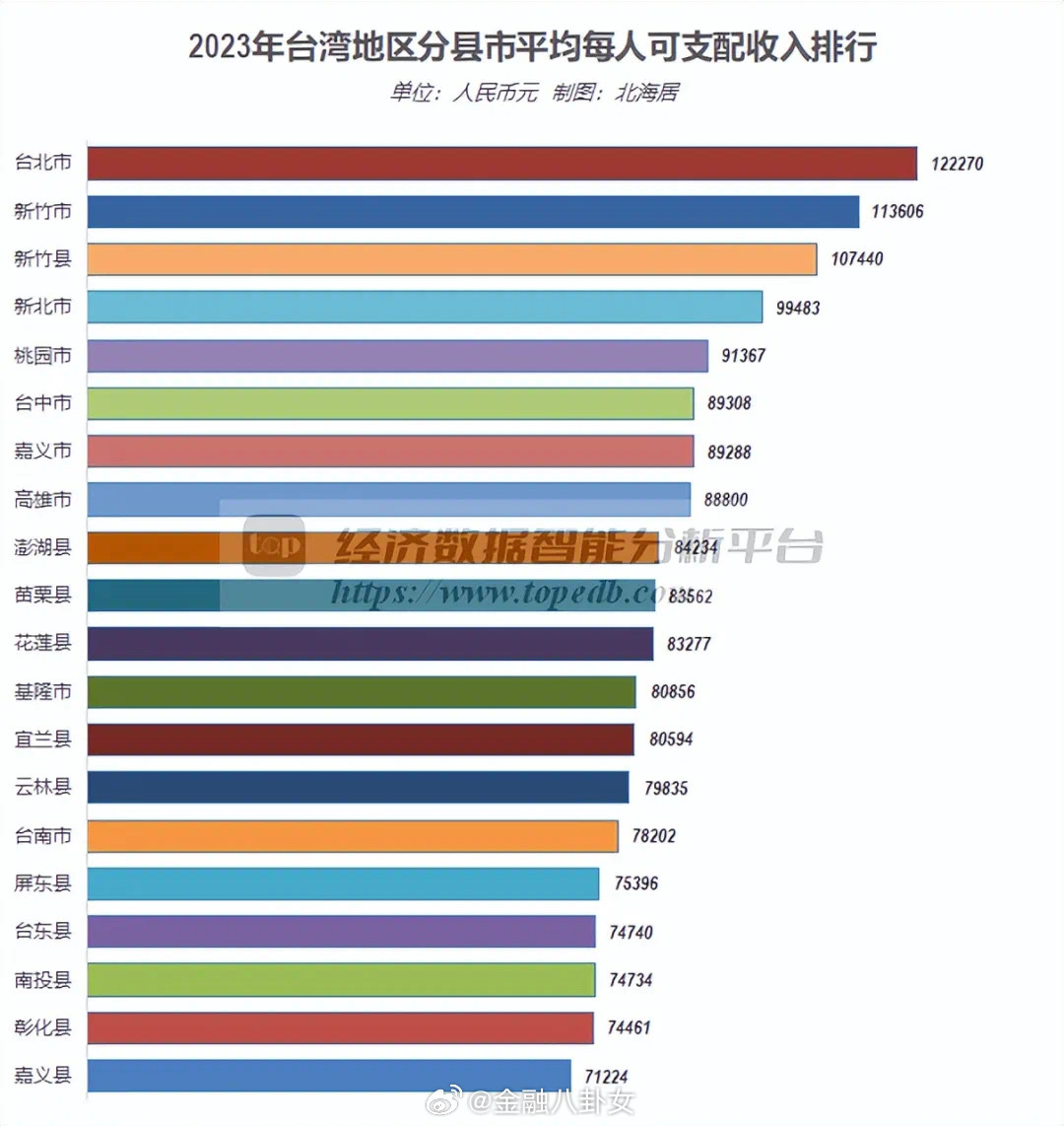 當(dāng)我用人民幣感受臺(tái)灣物價(jià)，人民幣感受下的臺(tái)灣物價(jià)探秘