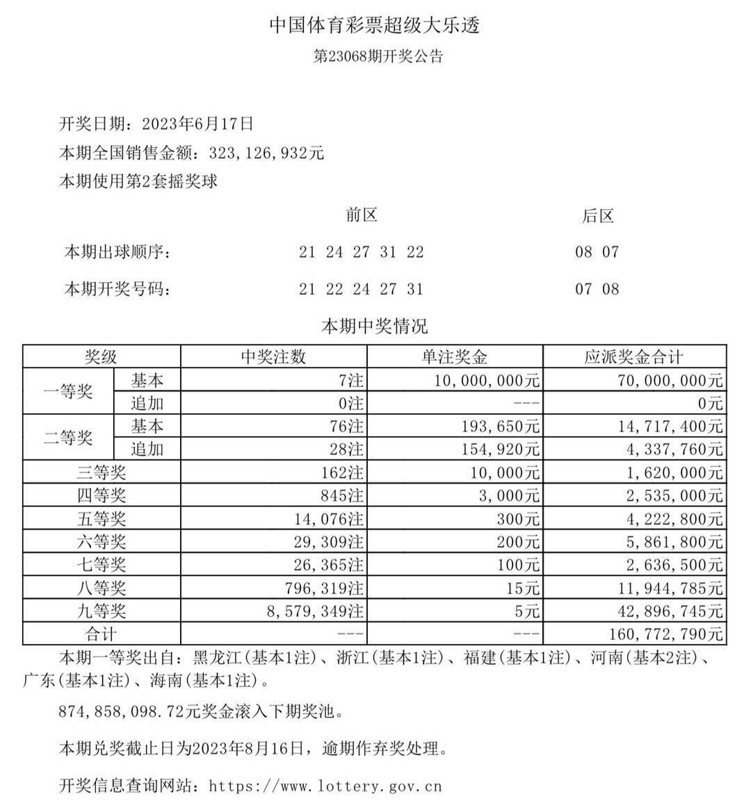 新澳門六開獎最新開獎結(jié)果查詢,實地數(shù)據(jù)執(zhí)行分析_LT60.794