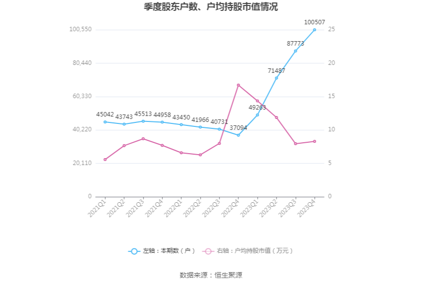 匯洲智能，瞄準(zhǔn)50元目標(biāo)價(jià)的智能轉(zhuǎn)型之路，匯洲智能，邁向50元目標(biāo)價(jià)的智能轉(zhuǎn)型之旅