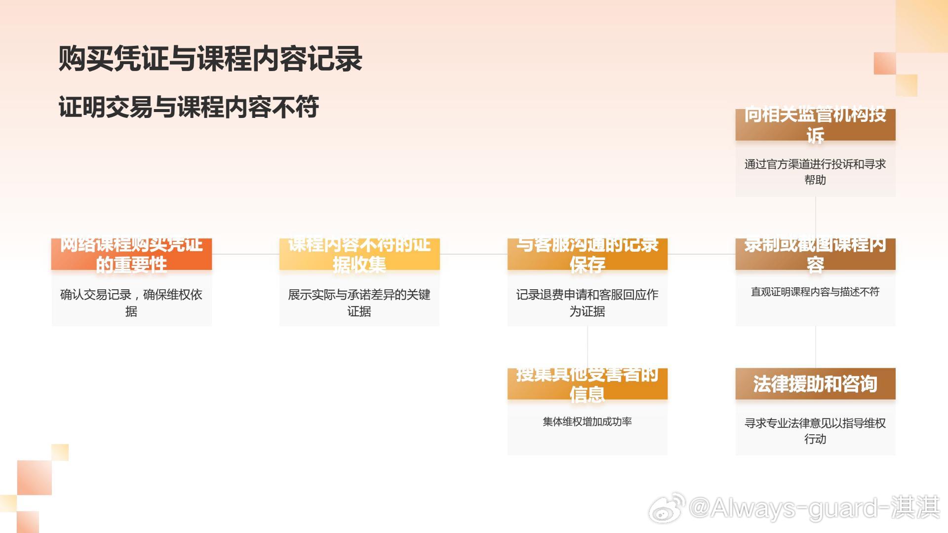 男子26900報(bào)押題班一題沒中，一次考試失利背后的故事與啟示，男子報(bào)押題班未中一題，考試失利背后的故事與教訓(xùn)啟示