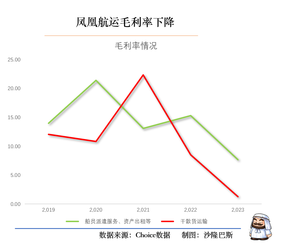 開啟新篇章/引領(lǐng)行業(yè)新風(fēng)向