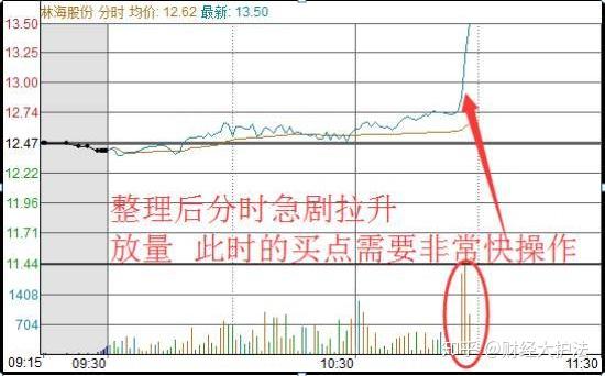 天奇股份的長期持有價(jià)值分析，天奇股份的長期投資價(jià)值深度解析