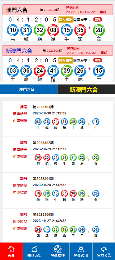 澳門彩票開獎結果2023年最新動態(tài)與影響分析，澳門彩票開獎結果最新動態(tài)（2023年），影響分析與趨勢預測