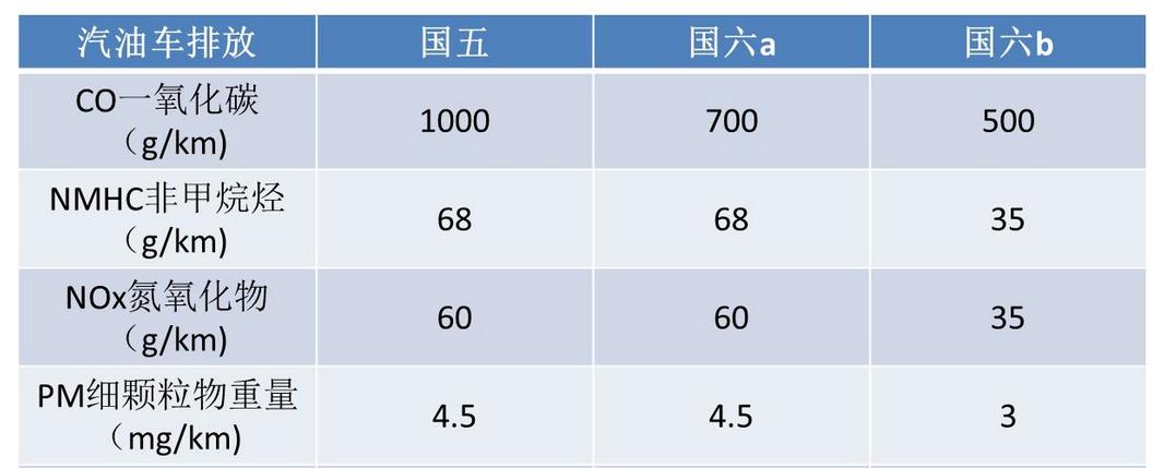 眾泰汽車重組進展，聚焦2023年11月的最新動態(tài)，眾泰汽車重組最新進展，2023年11月動態(tài)聚焦