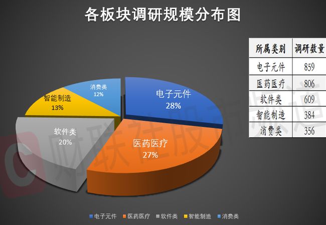 兆易創(chuàng)新是否被并購了？知乎上的討論與解析，兆易創(chuàng)新是否被并購？知乎熱議與解析