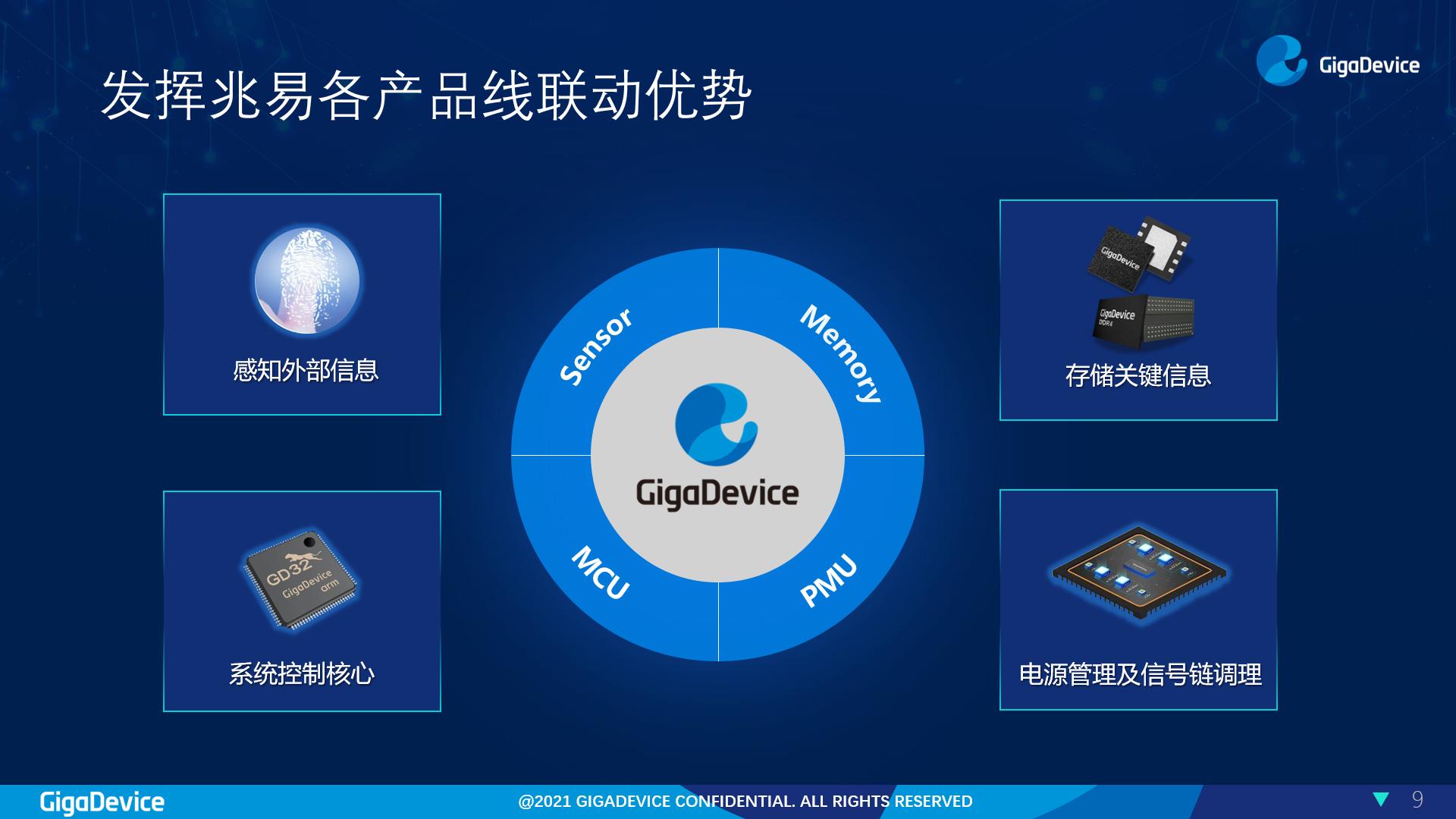 兆易創(chuàng)新最新傳聞，引領(lǐng)科技前沿，激發(fā)業(yè)界熱議，兆易創(chuàng)新引領(lǐng)科技前沿，傳聞激發(fā)業(yè)界熱議熱議風(fēng)潮！