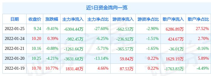 天璣科技的未來展望，還能撐幾年？，天璣科技未來展望，能否持續(xù)領(lǐng)跑？未來何去何從？