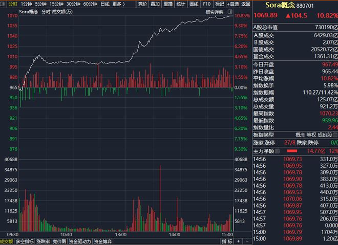 華為哈勃等入股清連科技新