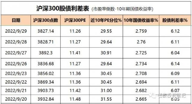 滬深300股票名單一覽，探索中國(guó)資本市場(chǎng)的核心力量，滬深300股票名單一覽，探索中國(guó)資本市場(chǎng)的核心力量概覽