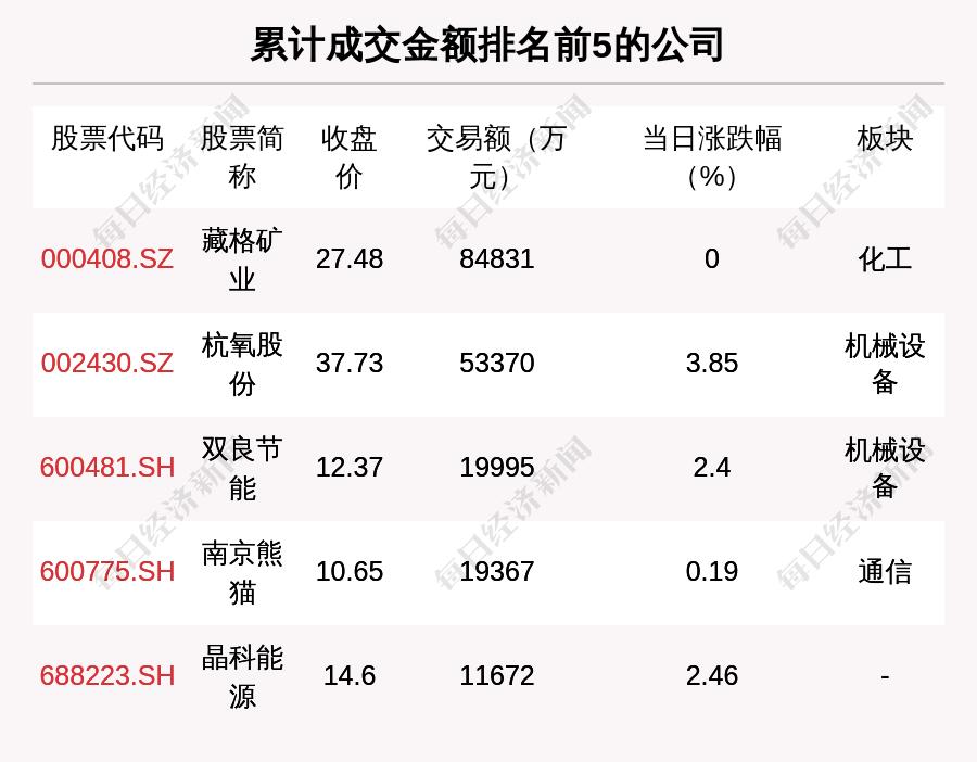 貴州茅臺(tái)股票買進(jìn)建議，深度分析與策略建議，貴州茅臺(tái)股票深度分析與買進(jìn)策略建議