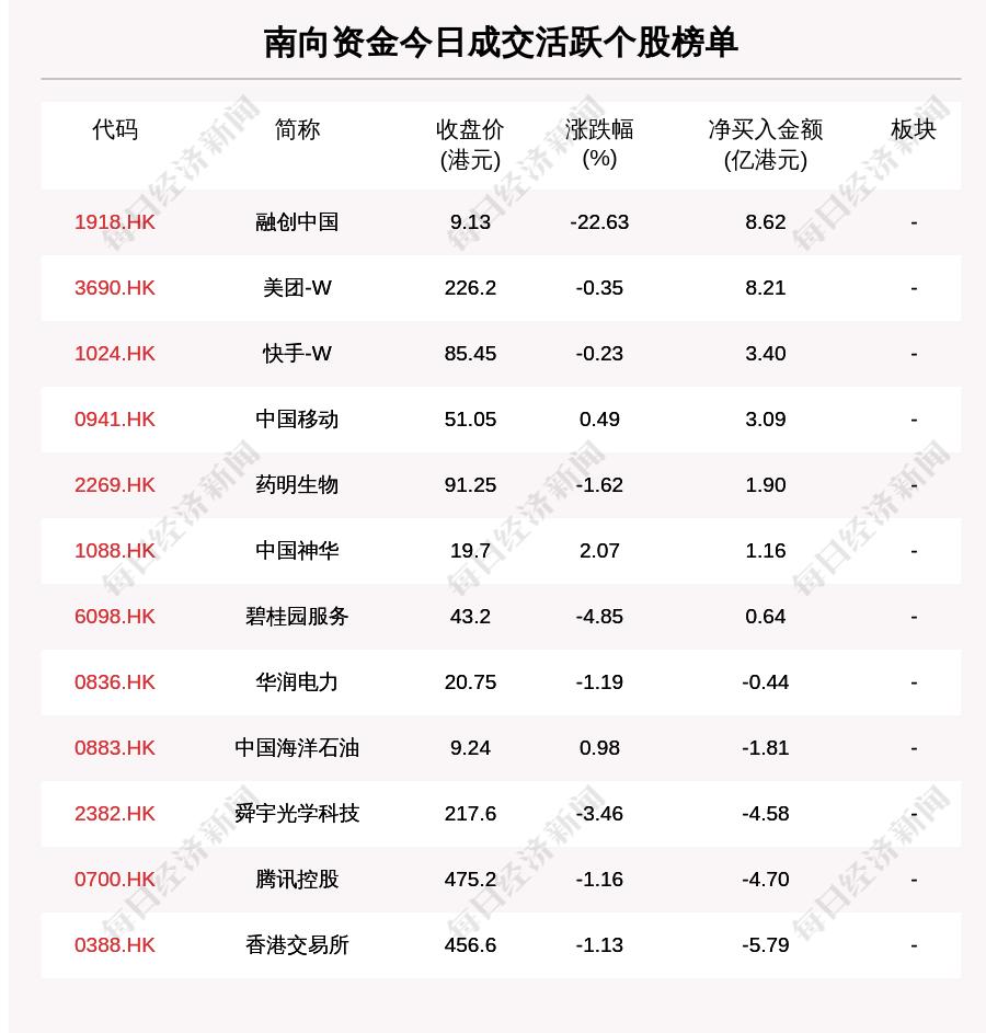 白酒股票大全，投資機(jī)遇與挑戰(zhàn)并存，白酒股票投資指南，機(jī)遇與挑戰(zhàn)并存的投資領(lǐng)域