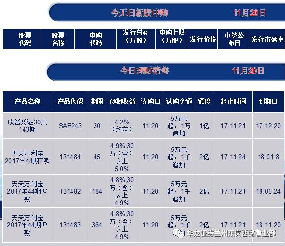 股票投資顧問(wèn)的可信度，理性分析與明智決策的關(guān)鍵，股票投資顧問(wèn)的可信度，如何做出理性分析與明智決策的核心要素探討