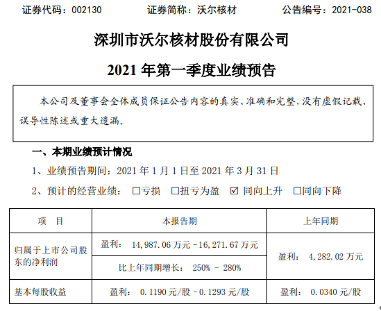 目標價50元開啟新征程