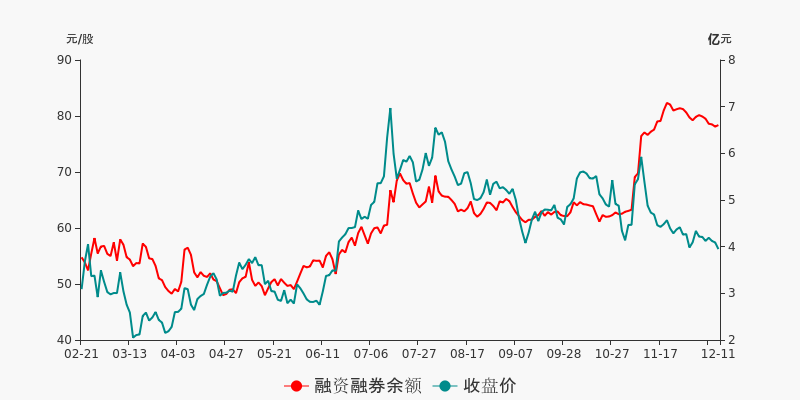 新易盛12月13日大宗交易深度解析，新易盛大宗交易深度解析，最新動(dòng)態(tài)與解讀