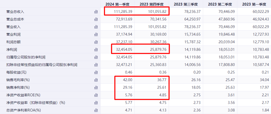 新易盛的行業(yè)地位，引領(lǐng)變革，塑造未來，新易盛領(lǐng)航行業(yè)變革，塑造未來輝煌篇章