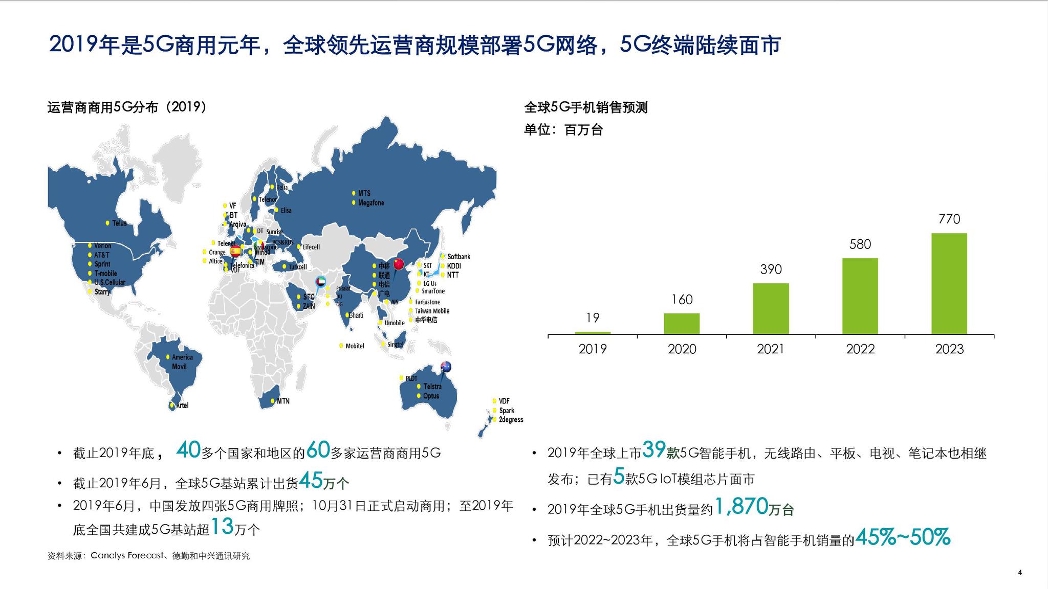 中興通訊八大部門分布圖，探究企業(yè)組織架構(gòu)與發(fā)展藍(lán)圖，中興通訊八大部門分布圖揭秘，企業(yè)組織架構(gòu)與發(fā)展藍(lán)圖探究