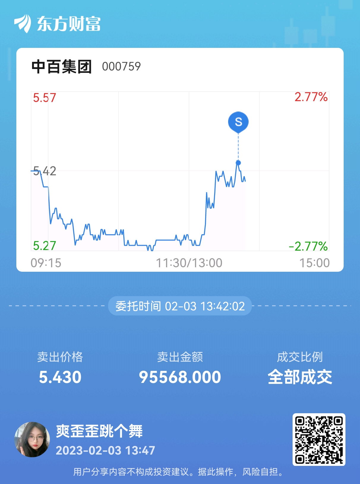 中百集團大跌7.01%