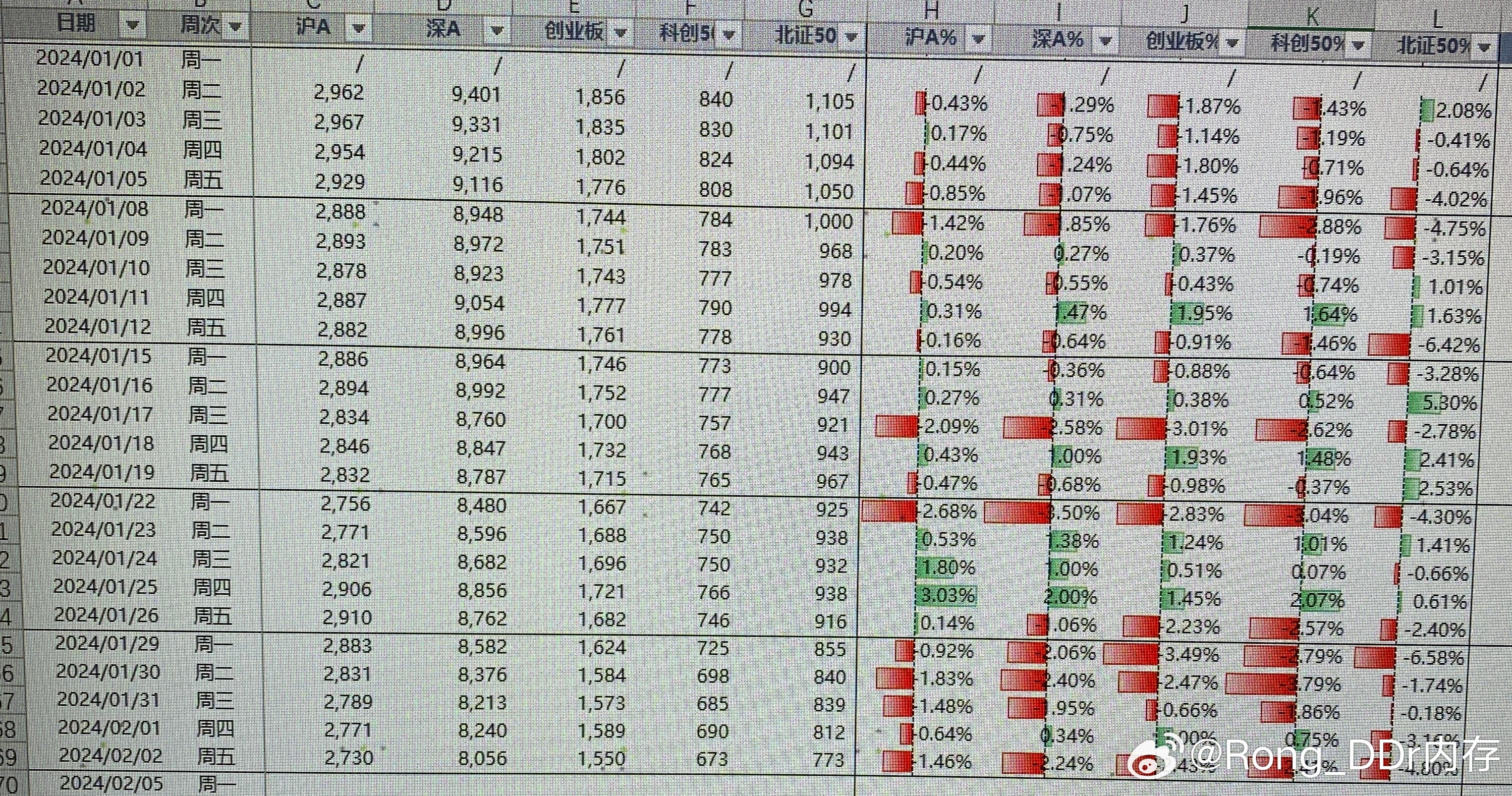 正版澳門(mén)天天開(kāi)好彩大全57期,穩(wěn)健性策略評(píng)估_tShop14.717