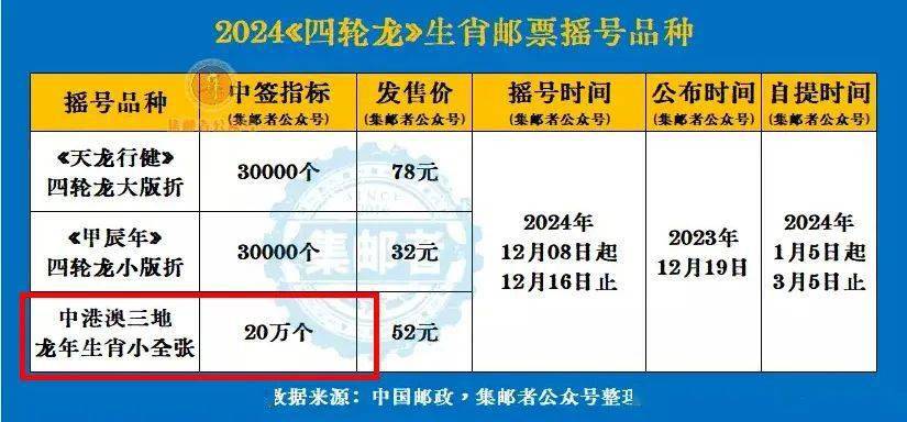 三期內(nèi)必出特一肖，揭秘彩票背后的秘密與策略分析，揭秘彩票背后的秘密與策略分析，三期必出特一肖彩票預測技巧探討