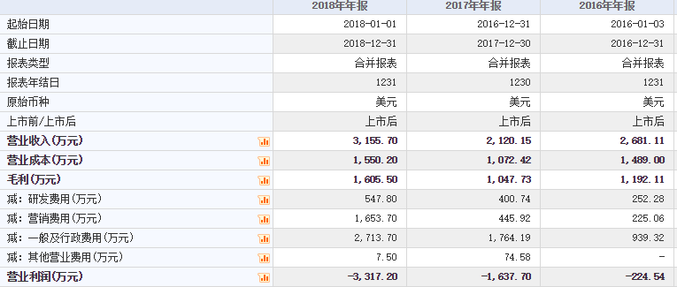 老澳門彩4949最新開獎記錄,數(shù)據(jù)驅(qū)動執(zhí)行設計_優(yōu)選版41.288