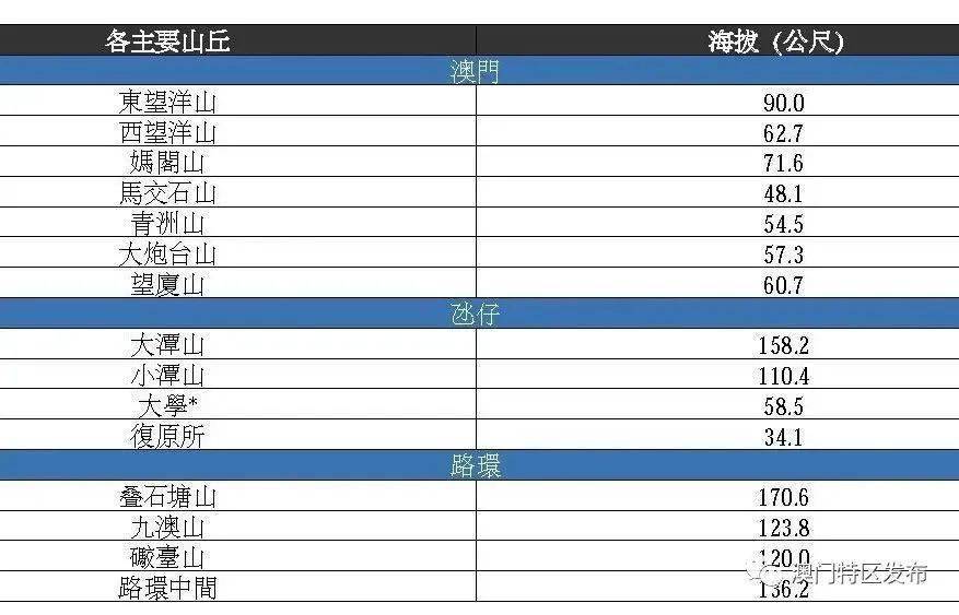 2024澳門特馬今晚開(kāi)獎(jiǎng)116期,可行性方案評(píng)估_Nexus98.842